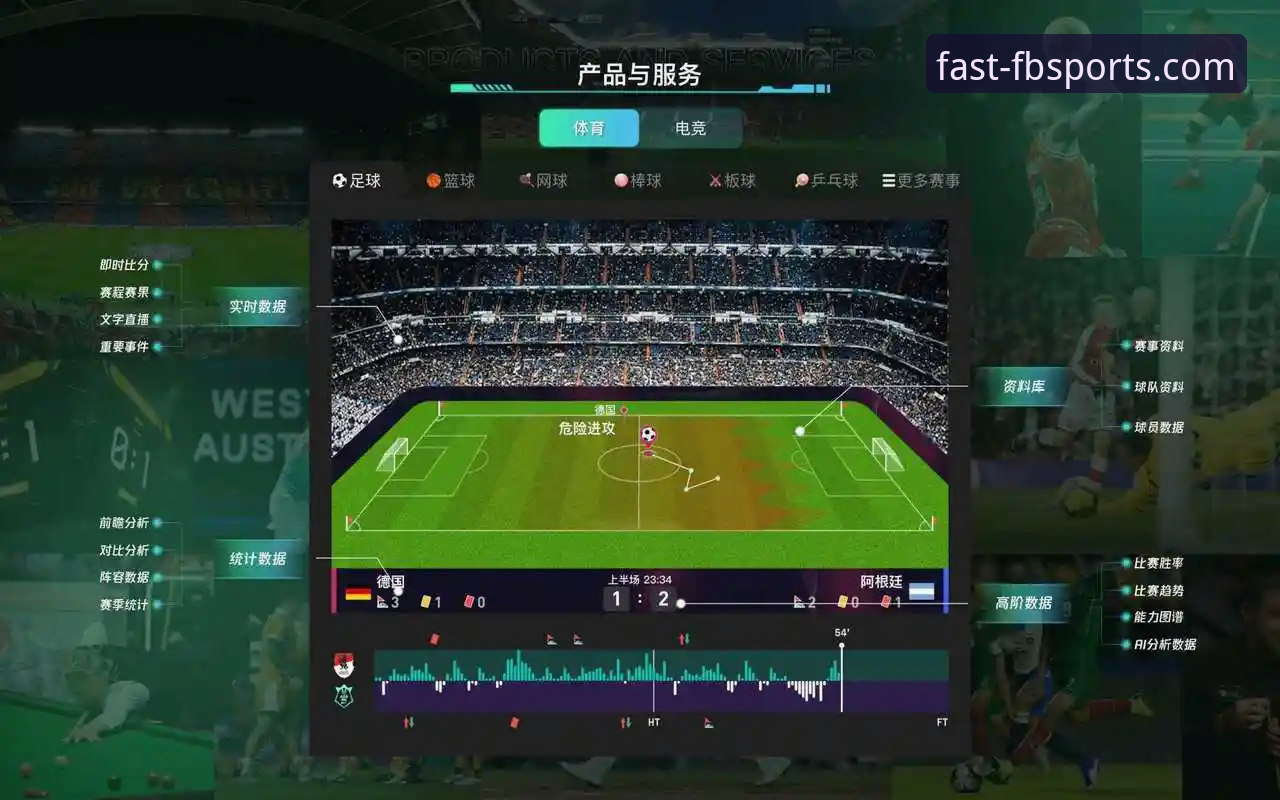 FB体育平台的信誉究竟如何？一份技术视角的深度评测